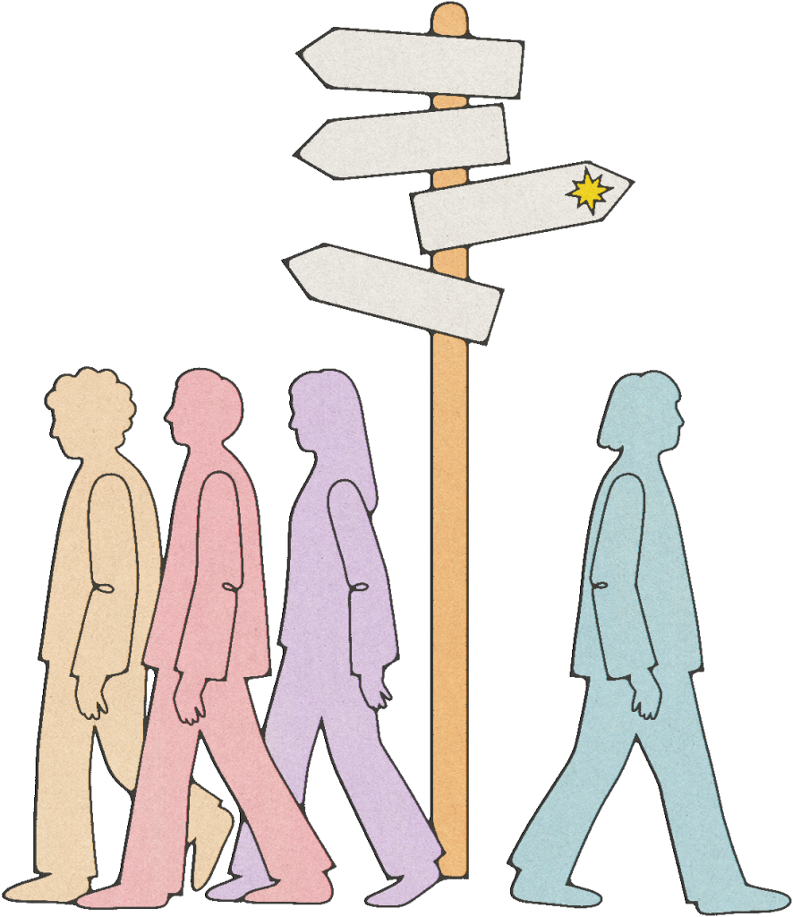 The Co-Design Process